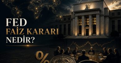 Fed Faiz Kararı Nedir? Bitcoin’i Neden Etkiler?